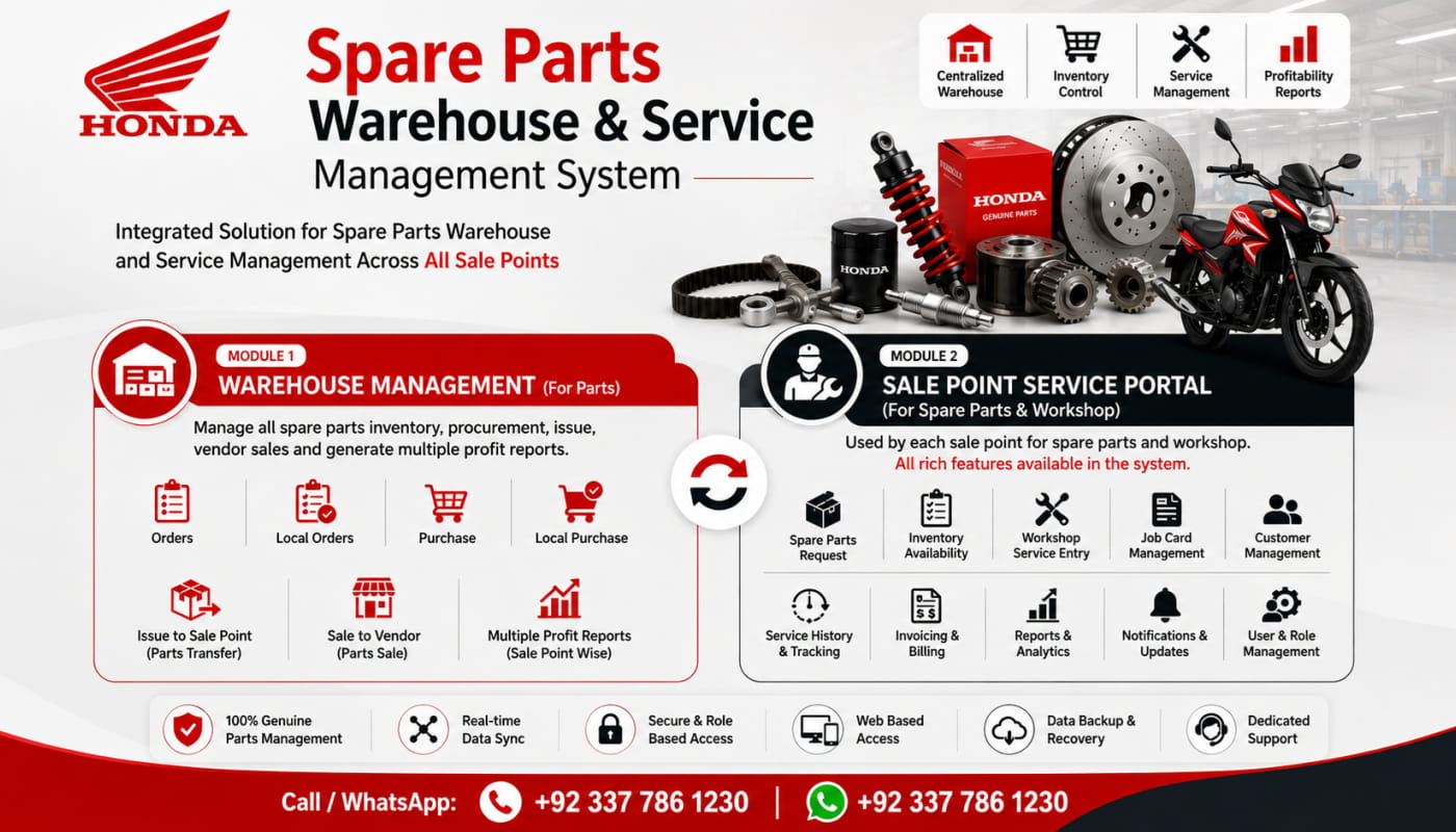 Bike Parts & Service