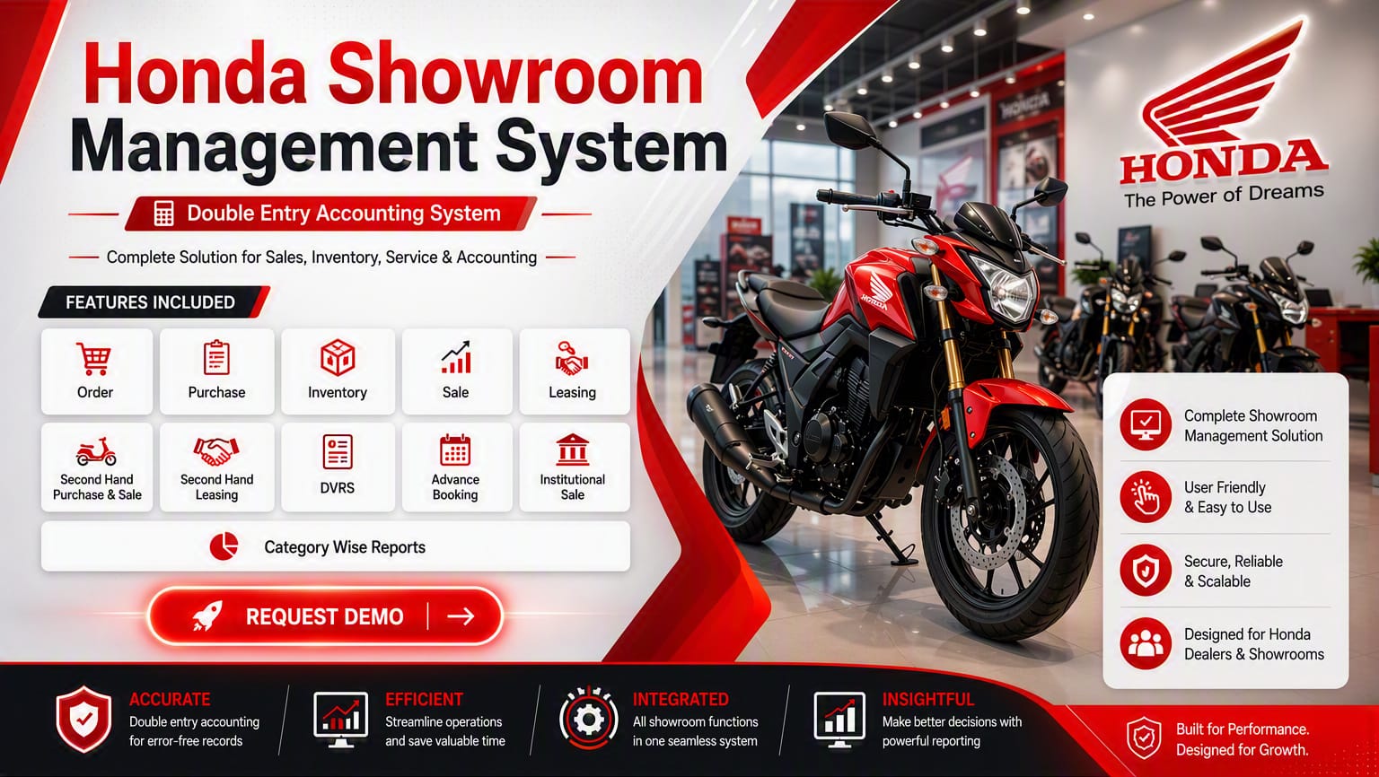 Showroom Management System