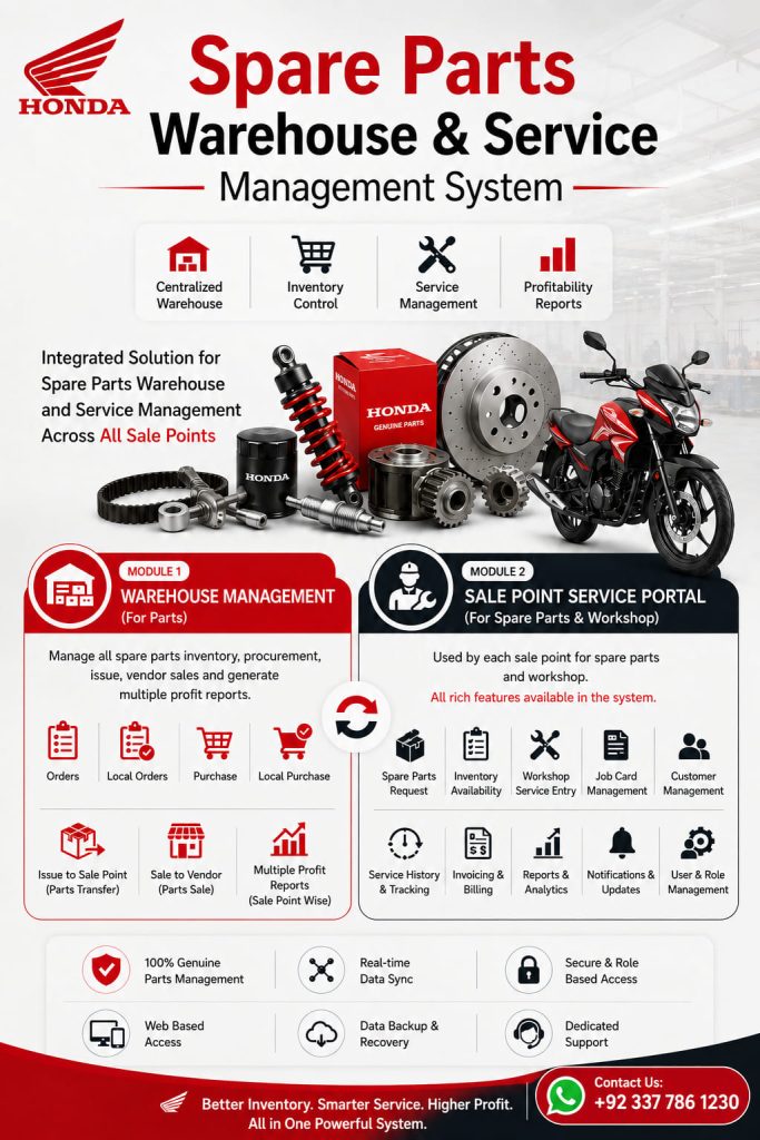 Spare Parts & Service