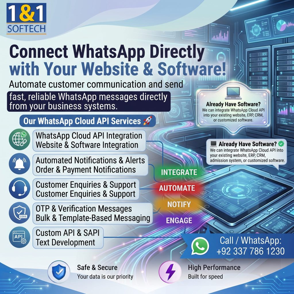 WhatsApp Cloud API